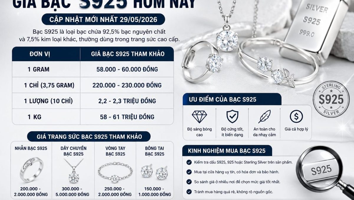 Giá Bạc S925 Hôm Nay Mới Nhất 2026