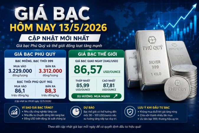Giá bạc hôm nay ngày 13 tháng 5 năm 2026