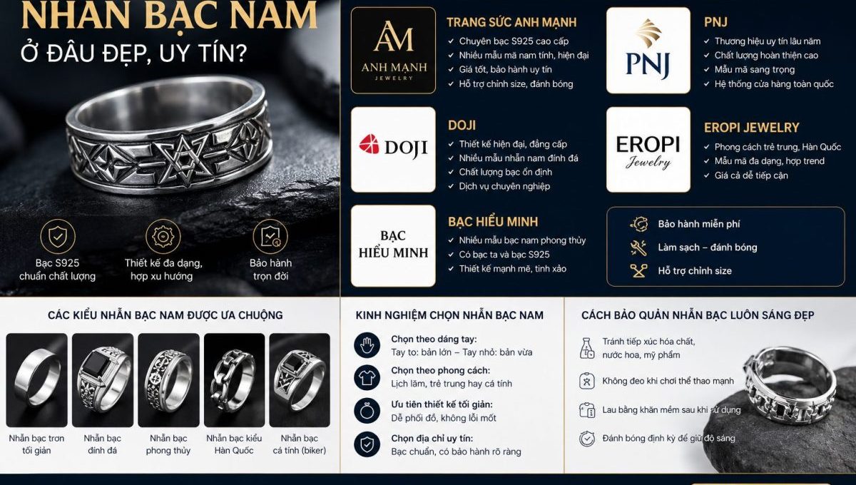 Mua nhẫn bạc nam ở đâu đẹp
