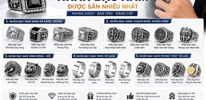Những Mẫu Nhẫn Bạc Nam Được Săn Nhiều Nhất Hiện Nay