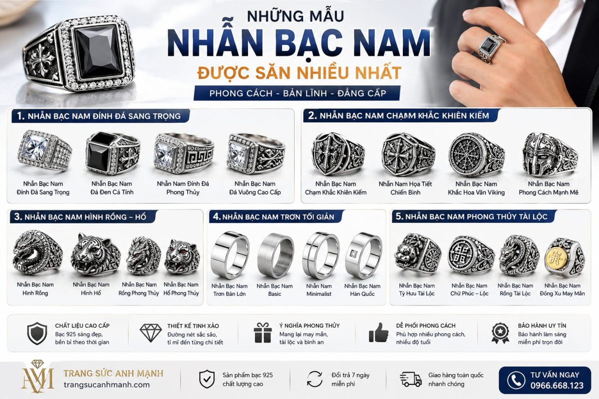 Những Mẫu Nhẫn Bạc Nam Được Săn Nhiều Nhất Hiện Nay