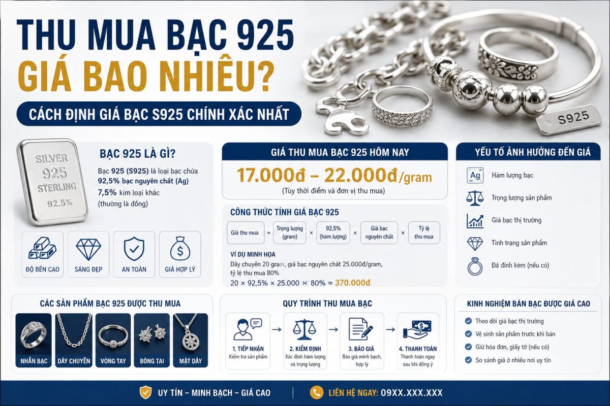 Thu Mua Bạc 925 Giá Bao Nhiêu? Cách Định Giá Bạc S925 Chính Xác Nhất Năm 2026