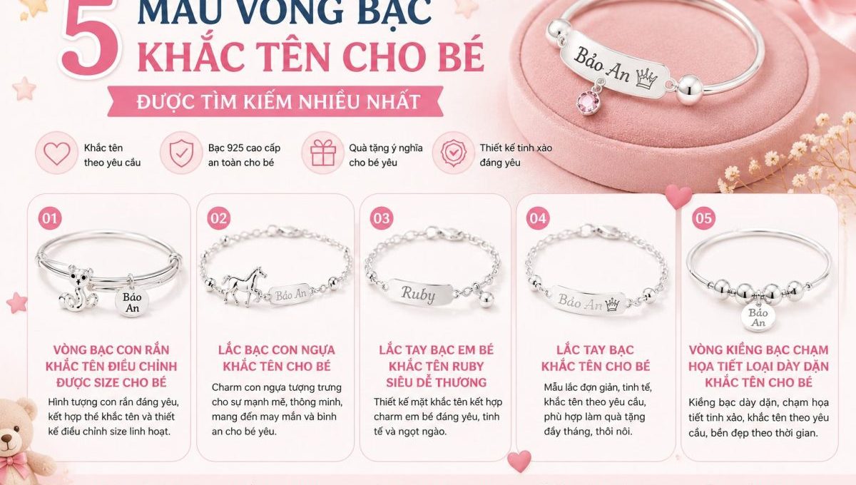 5 mau vong bac khac ten cho be duoc tim kiem nhieu nhat