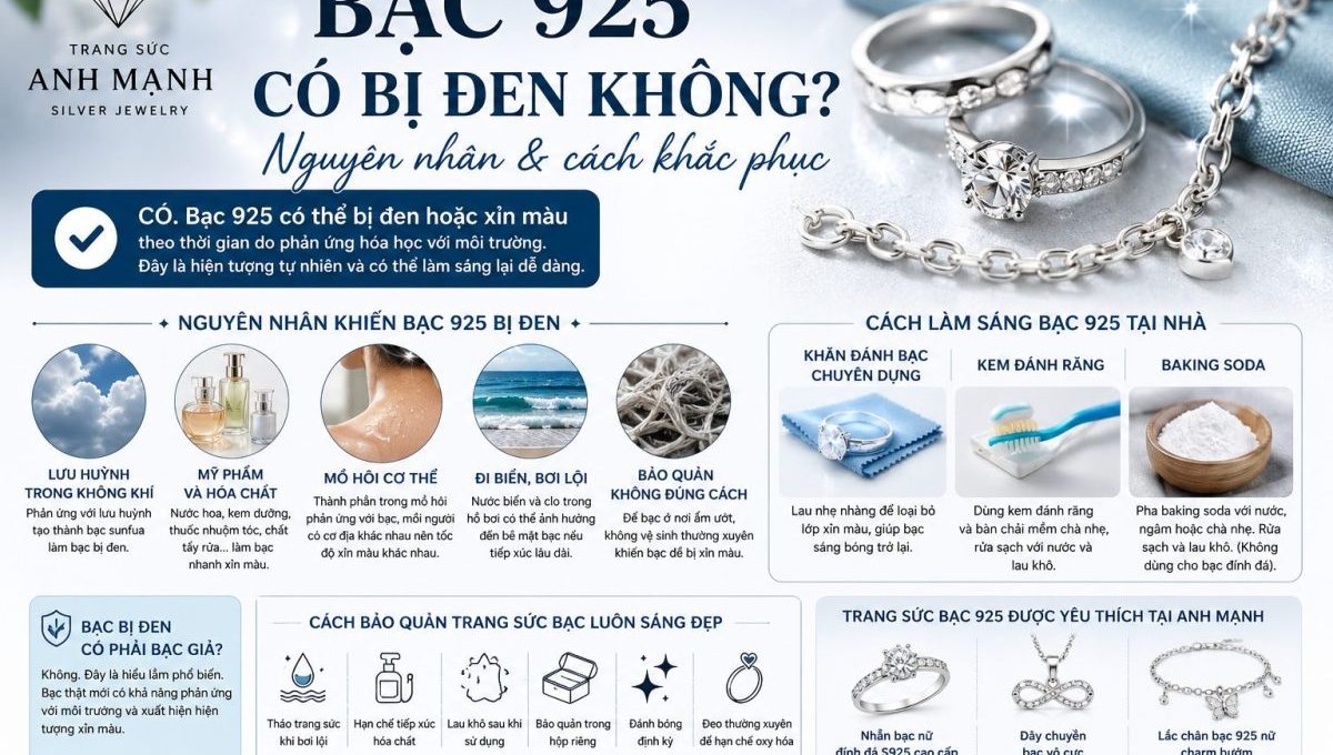 Bac 925 Co Bi Den Khong Nguyen Nhan Va Cach Khac Phuc Hieu Qua