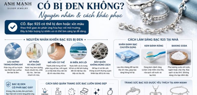 Bac 925 Co Bi Den Khong Nguyen Nhan Va Cach Khac Phuc Hieu Qua