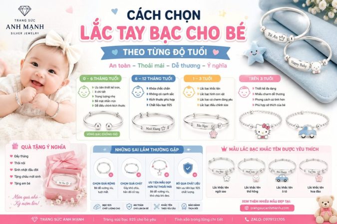 Cách Chọn Lắc Tay Bạc Cho Bé Theo Từng Độ Tuổi