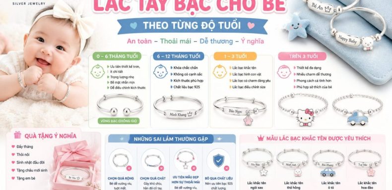Cach Chon Lac Tay Bac Cho Be Theo Tung Do Tuoi