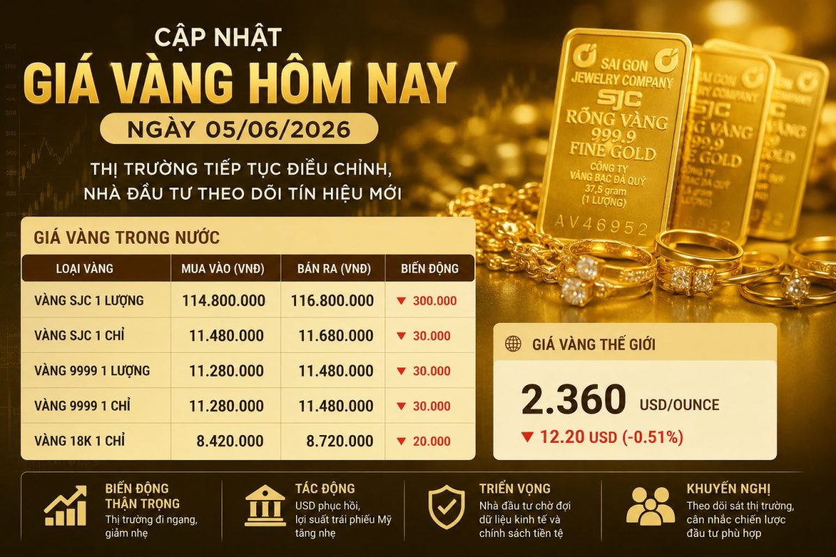 Cập nhật giá vàng hôm nay ngày 5/06/2026