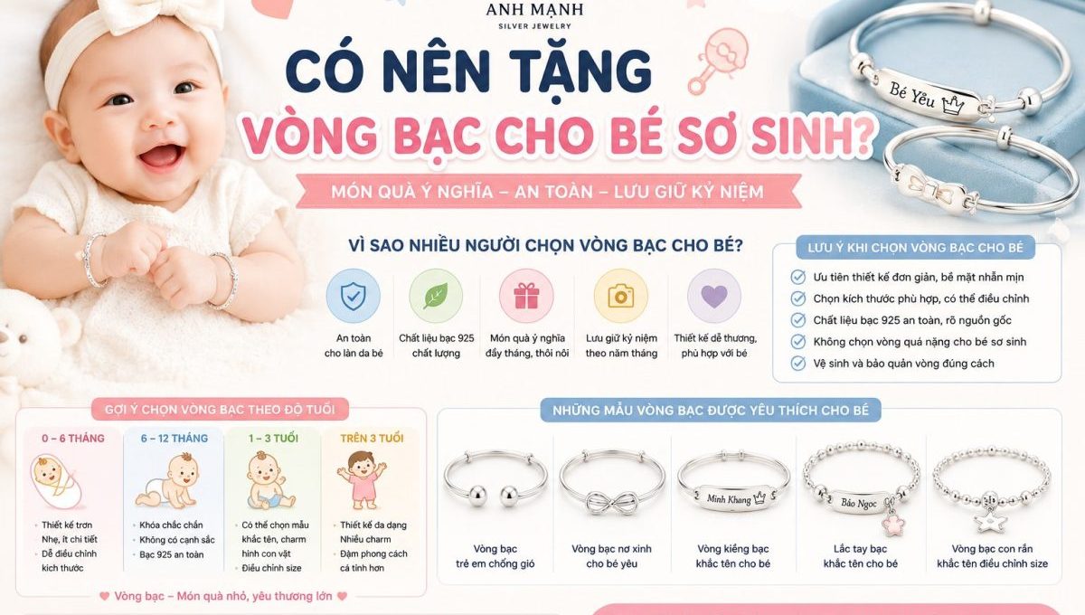 Co Nen Tang Vong Bac Cho Be So Sinh Khong