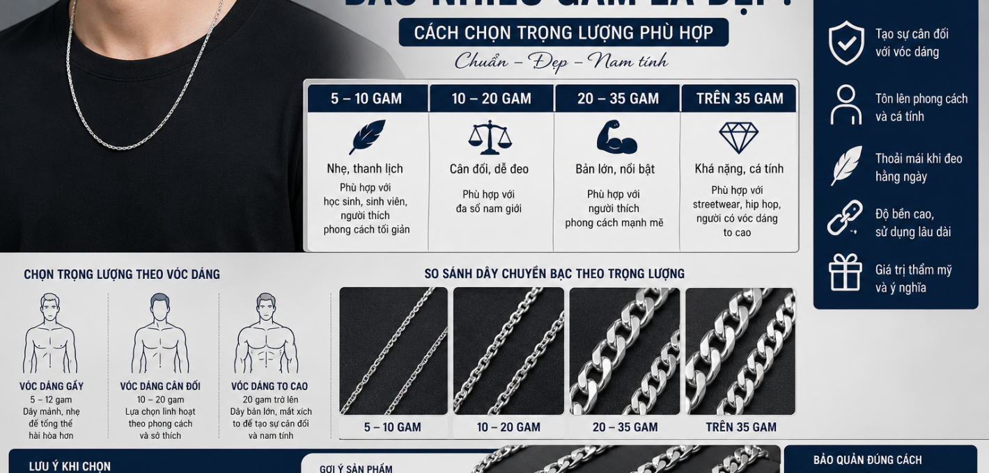 Dây Chuyền Bạc Nam Bao Nhiêu Gam Là Đẹp