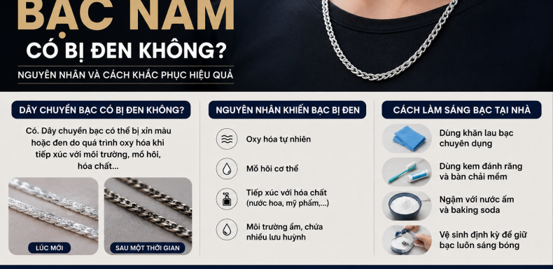 Dây Chuyền Bạc Nam Có Bị Đen Không