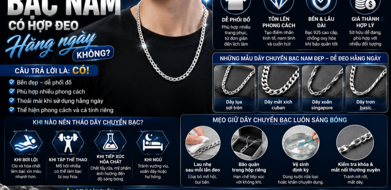 Dây Chuyền Bạc Nam Có Hợp Đeo Hằng Ngày Không