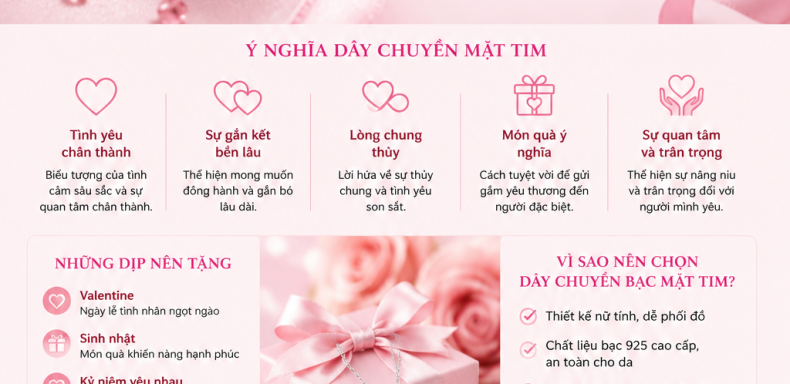 Dây Chuyền Bạc Nữ Mặt Tim Có Ý Nghĩa Gì Trong Tình Yêu