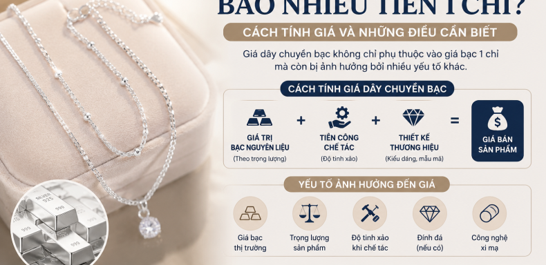Dây chuyền bạc bao nhiêu tiền chỉ