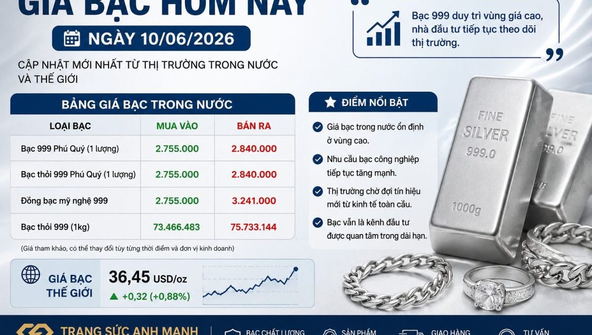 Gia bac hom nay ngay 10.06.2026