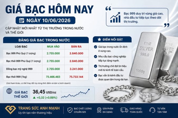Giá bạc hôm nay ngày 10/06/2026