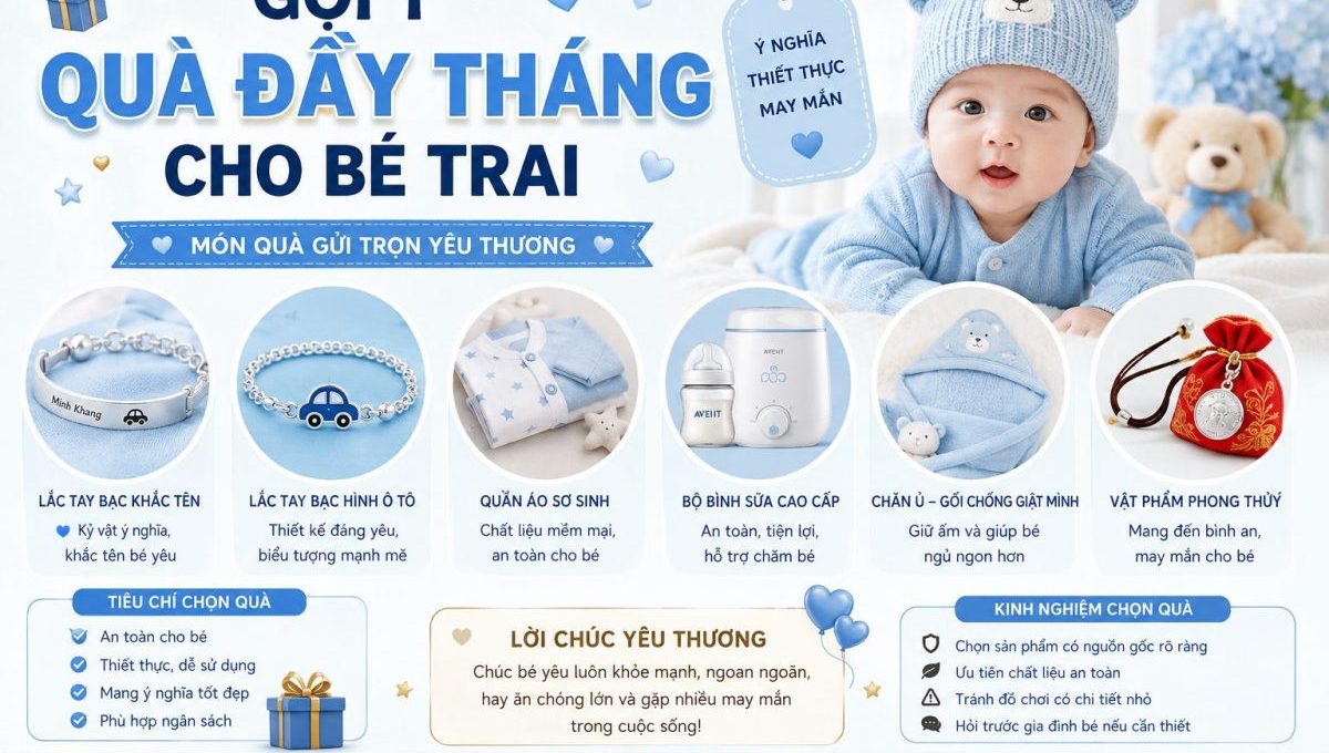 Gợi ý quà đầy tháng cho bé trai