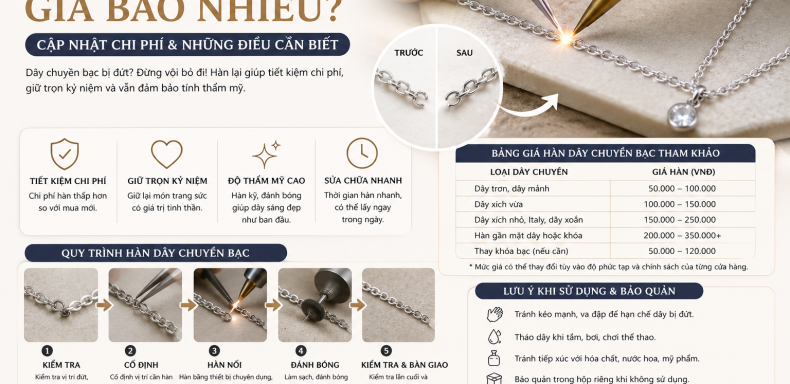 Hàn Dây Chuyền Bạc Giá Bao Nhiêu
