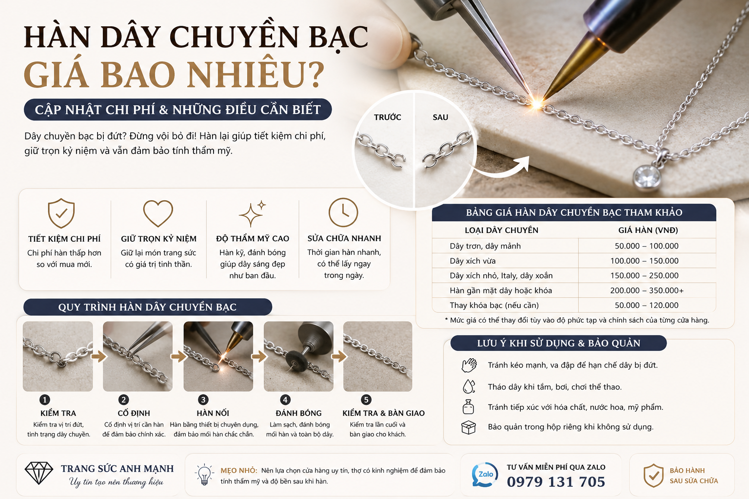 Hàn Dây Chuyền Bạc Giá Bao Nhiêu?