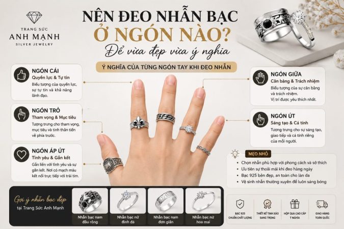 Nên đeo nhẫn bạc ở ngón nào để vừa đẹp vừa ý nghĩa?