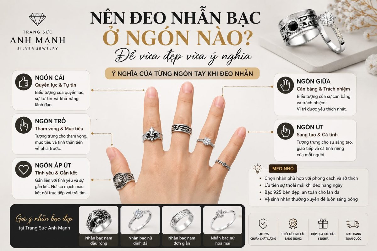 Nên đeo nhẫn bạc ở ngón nào để vừa đẹp vừa ý nghĩa?
