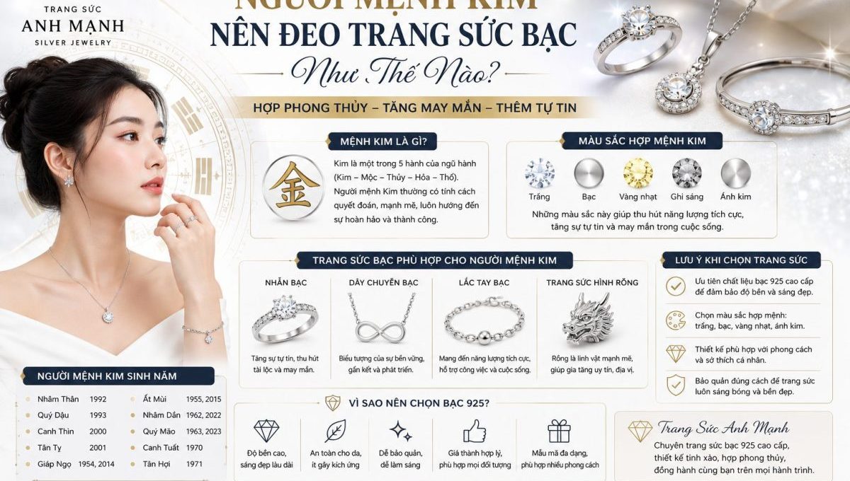 Nguoi Menh Kim Nen Deo Trang Suc Bac Nhu nao