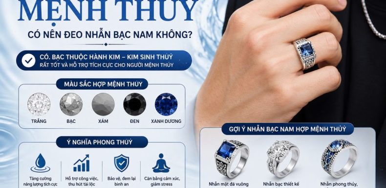 Nguoi Menh Thuy Co Nen Deo Nhan Bac Nam Khong