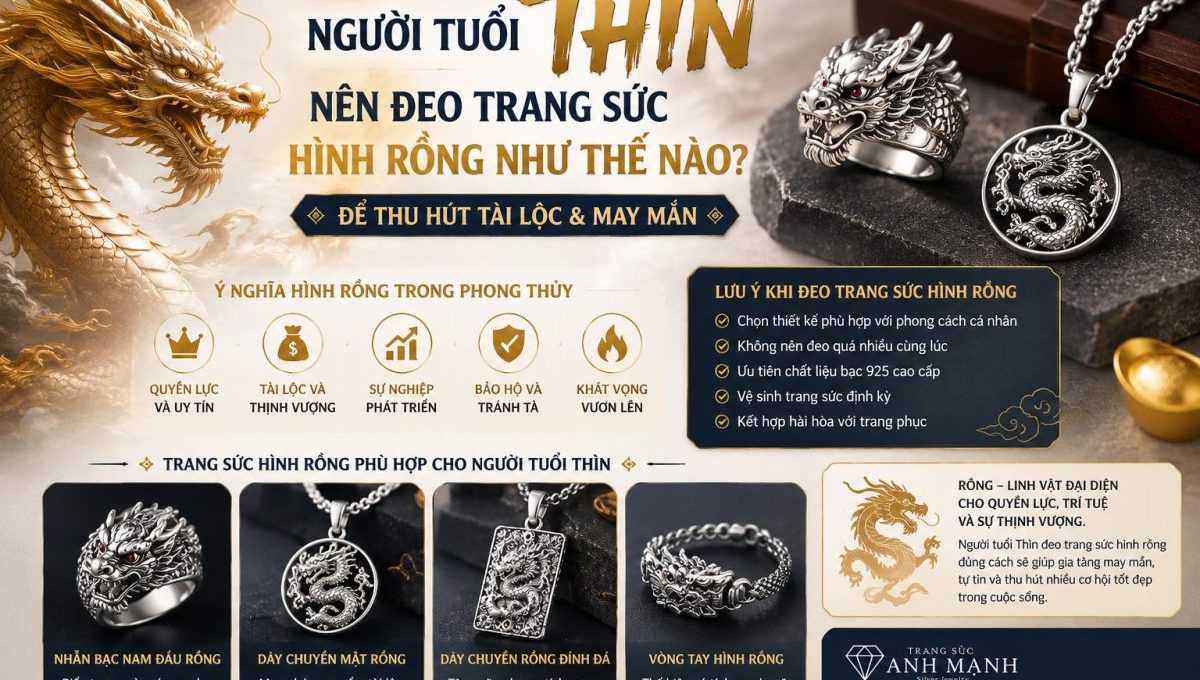 Nguoi tuoi Thin nen deo trang suc hinh rong nhu the nao