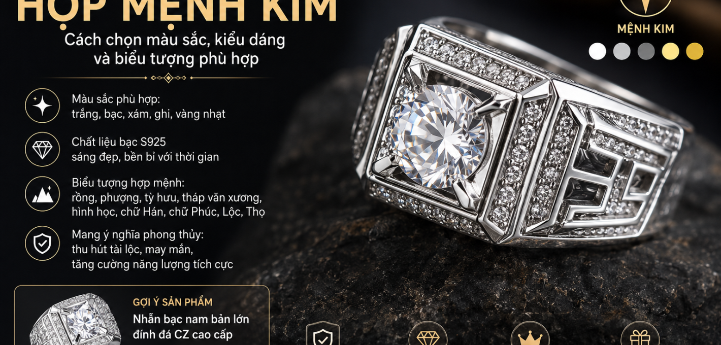 Nhẫn bạc nam hợp mệnh kim