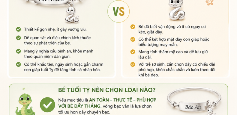 Quà Đầy Tháng Cho Bé Tuổi Tỵ Nên Chọn Vòng Bạc Hay Dây Chuyền Bạc