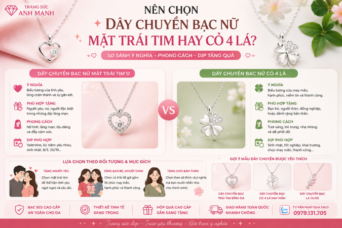 Dây chuyền bạc nữ đính đá: 7 cách chọn mặt và giữ đá chắc