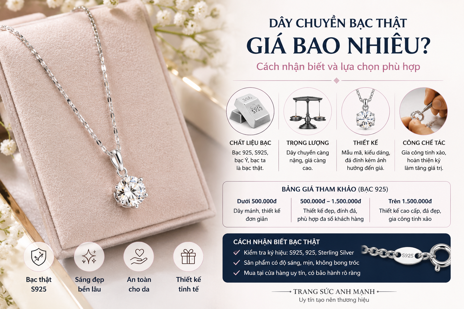 Dây Chuyền Bạc Thật Giá Bao Nhiêu? Cách Nhận Biết Và Lựa Chọn Phù Hợp