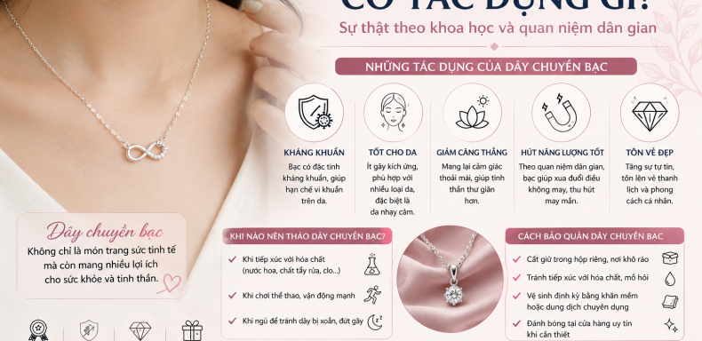 đeo dây chuyền bạc có tác dụng gì