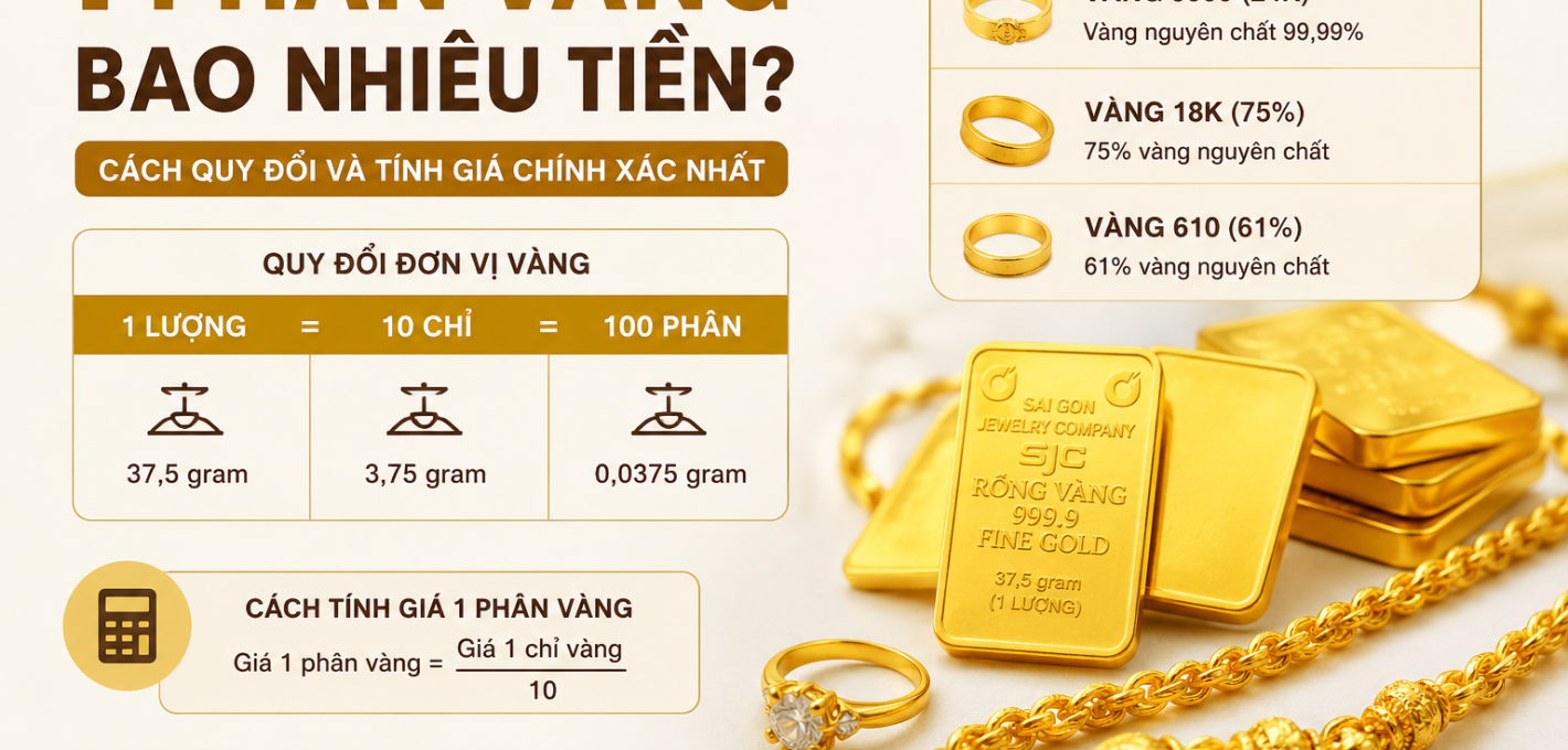 phân vàng bao nhiêu tiền