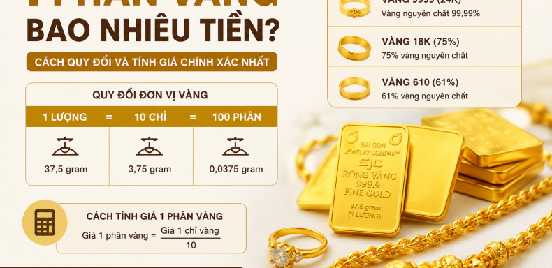 phân vàng bao nhiêu tiền