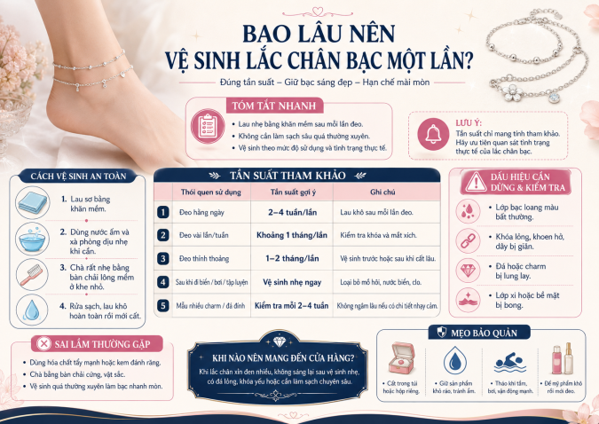 Bao lâu nên vệ sinh lắc chân bạc một lần?
