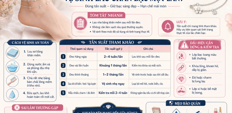 Bao lâu nên vệ sinh lắc chân bạc một lần