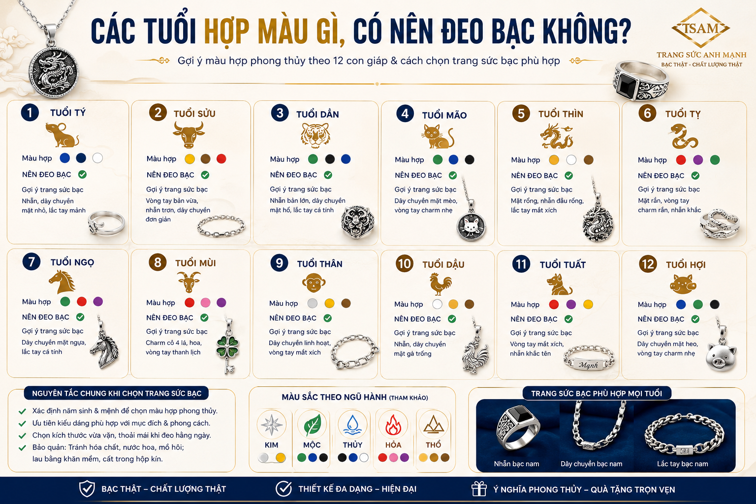 Các tuổi hợp màu gì, có nên đeo bạc không?