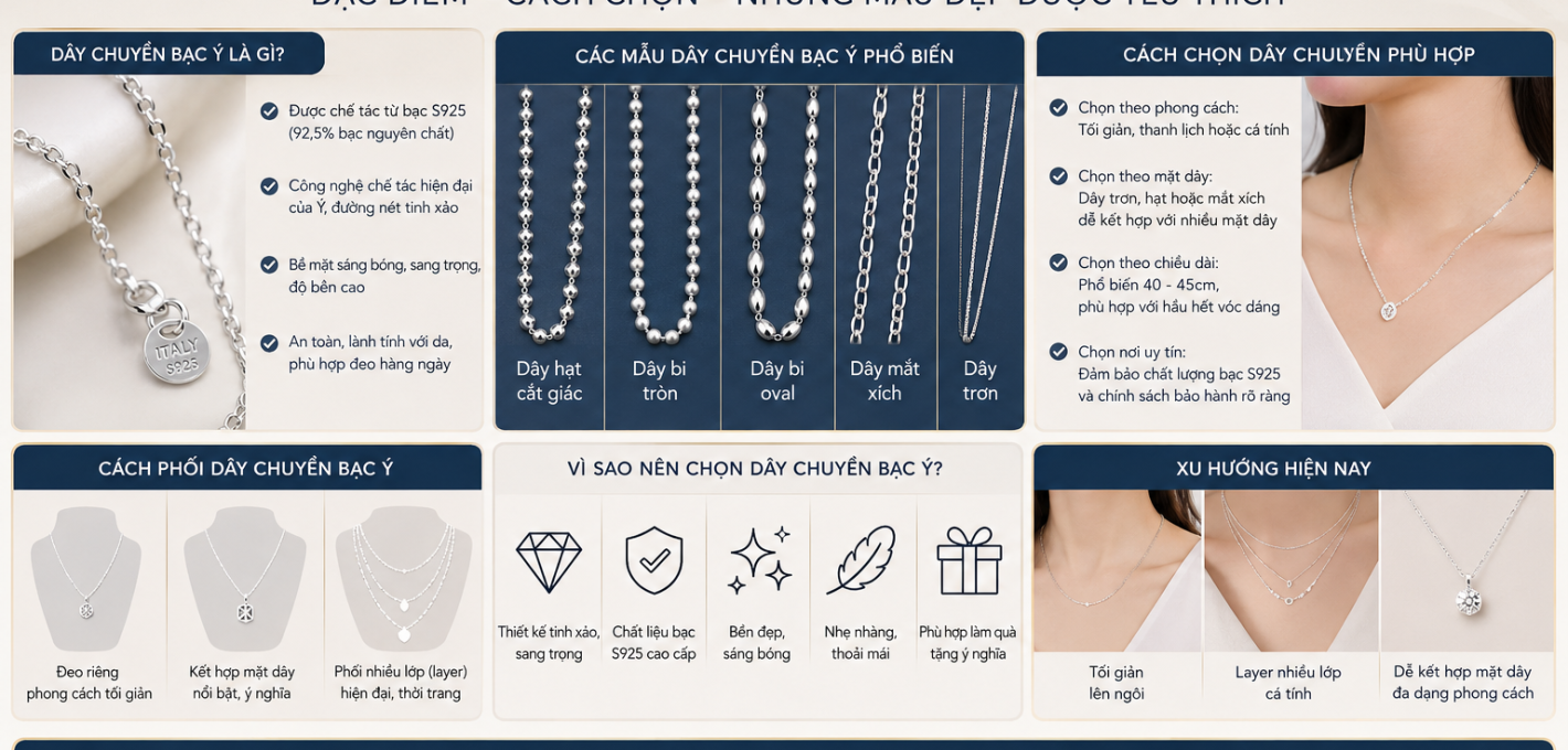 Dây chuyền bạc Ý S với các mẫu hạt cắt giác bi tròn bi oval và mắt xích cùng hướng dẫn cách chọn phù hợp