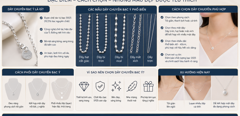 Dây chuyền bạc Ý S với các mẫu hạt cắt giác bi tròn bi oval và mắt xích cùng hướng dẫn cách chọn phù hợp