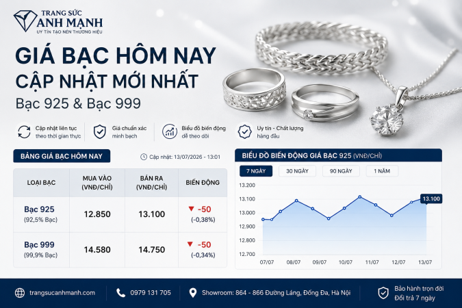Giá bạc hôm nay: Cập nhật giá bạc 925, bạc 999 mới nhất tự động