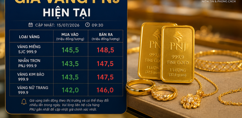 Giá vàng pnj hiện tại