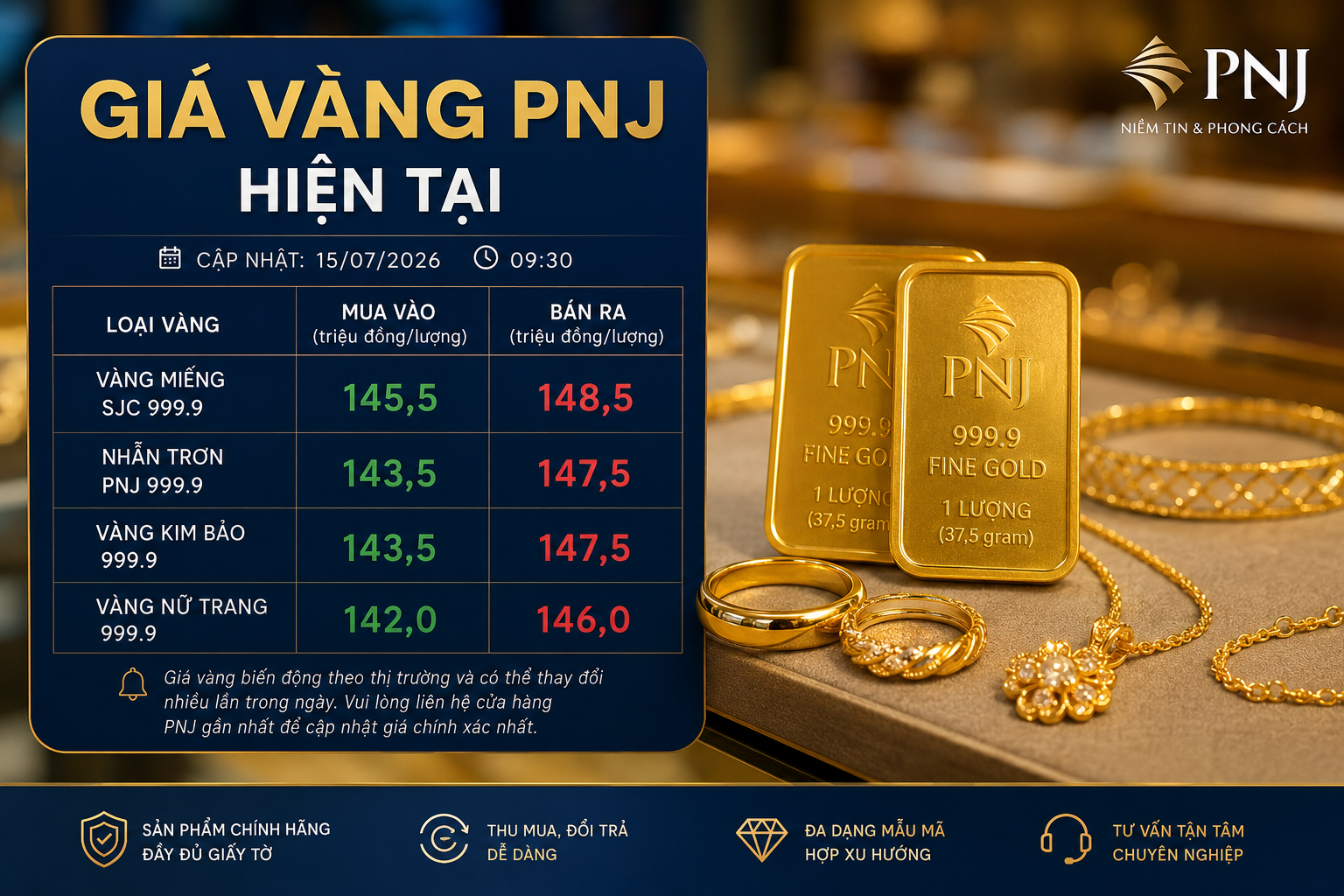 Giá vàng pnj hiện tại