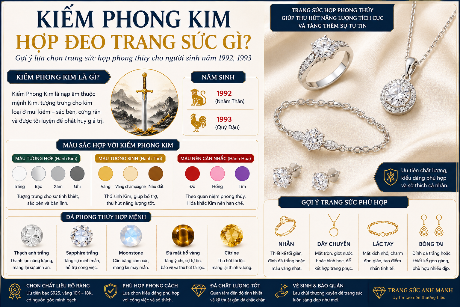Kiếm Phong Kim hợp đeo trang sức gì