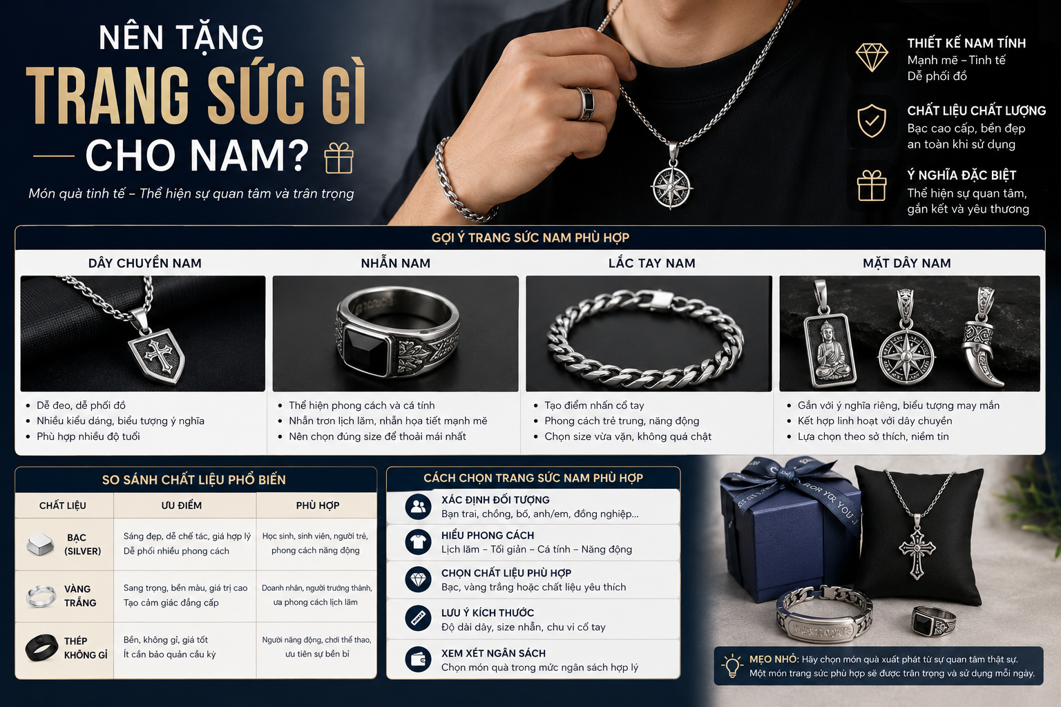 Nên tặng trang sức gì cho nam?