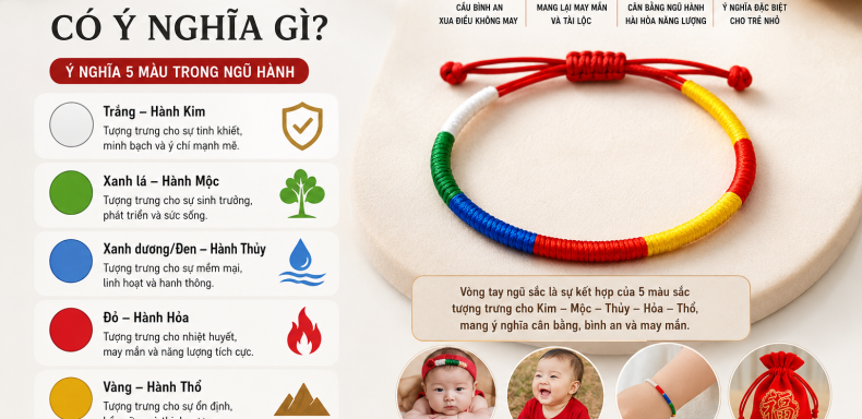 Vòng Tay Ngũ Sắc Có Ý Nghĩa Gì