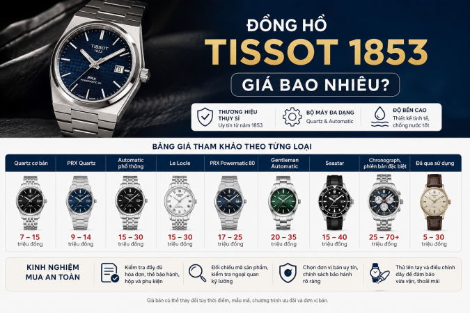 Đồng hồ tissot 1853 giá bao nhiêu