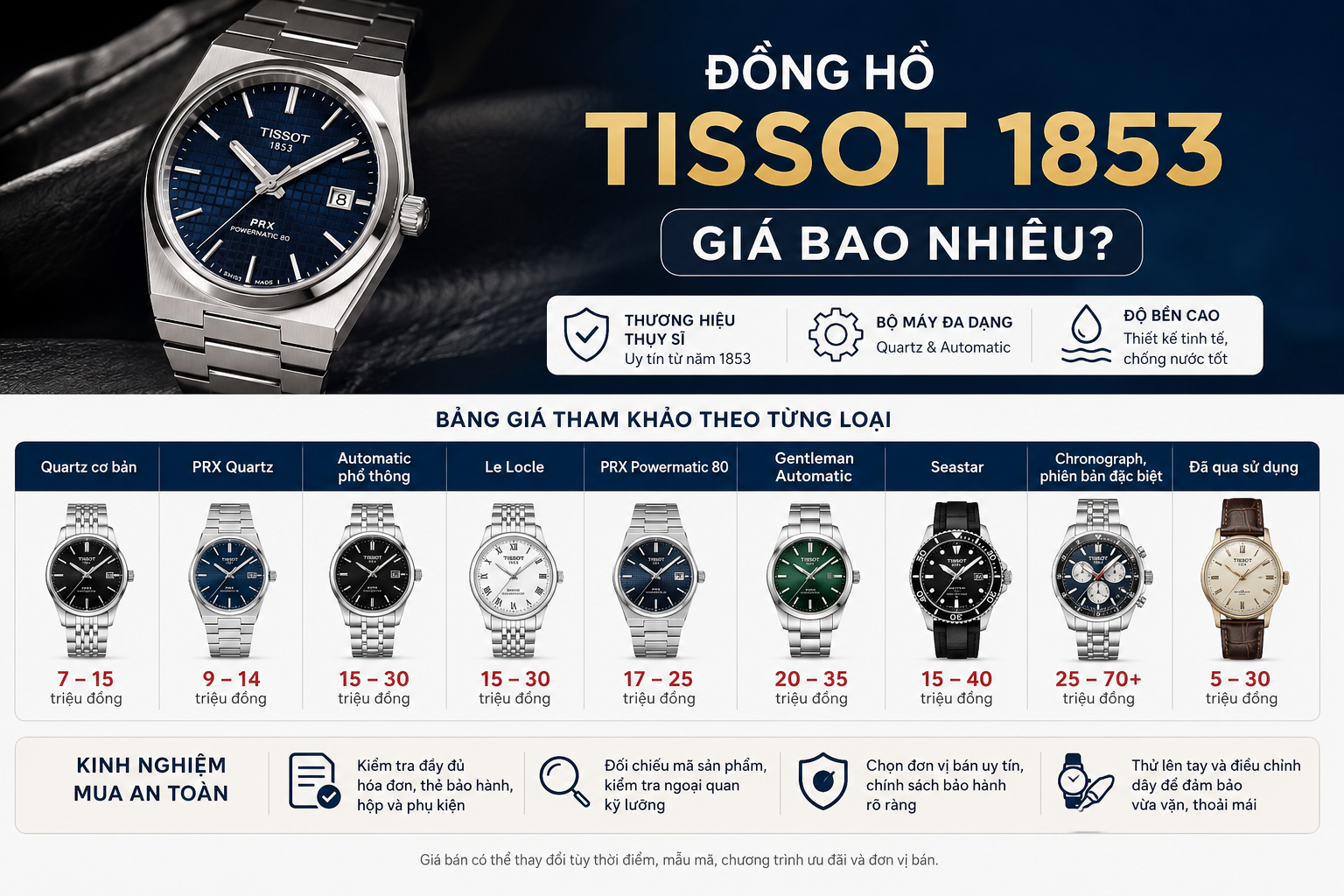đồng hồ tissot giá bao nhiêu
