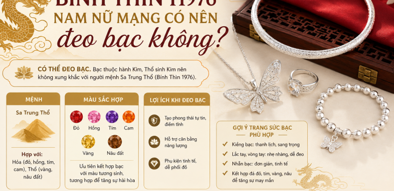 tu vi tuổi binh thin nam nữ mang có nên