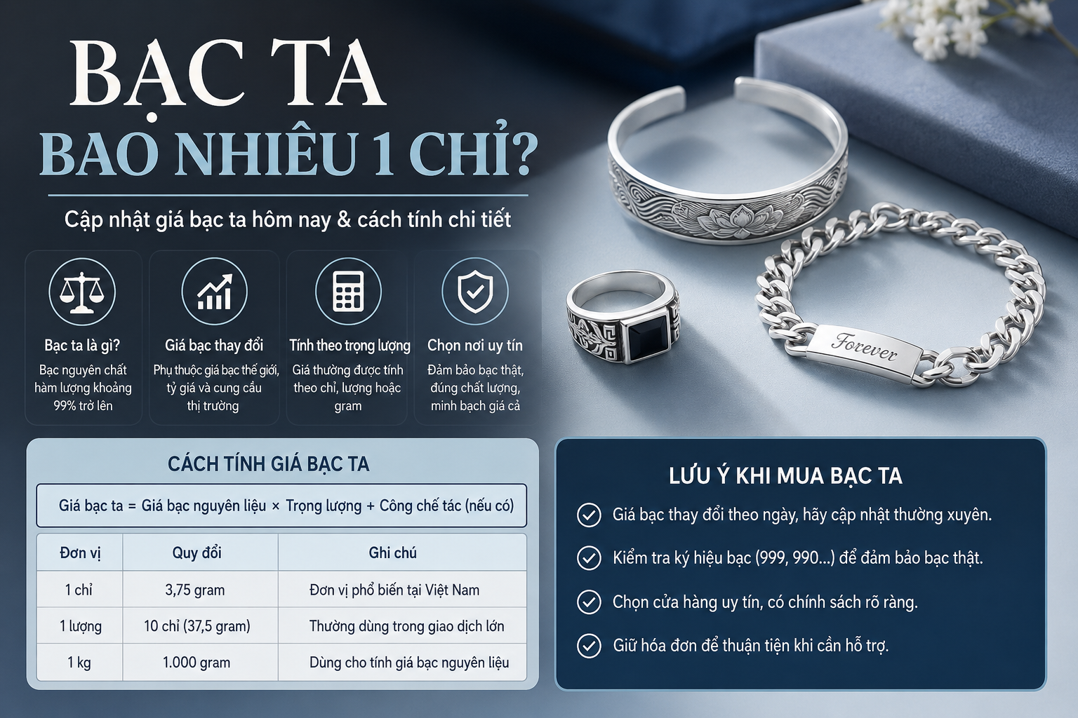Bạc ta bao nhiêu chỉ